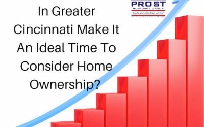 Seizing the Opportunity: Rising Rent in Cincinnati Makes It an Ideal Time Consider Home Ownership